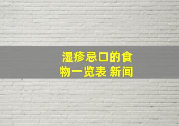 湿疹忌口的食物一览表 新闻